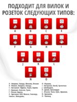 Адаптер переходник для розетки - универсальный переходник для китайской, японской, американской, арабской, британской вилки, любого типа — изображение 2